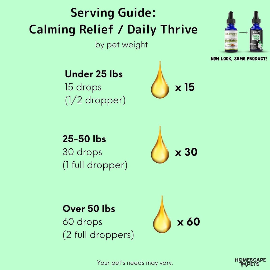 Daily Thrive de Homescape Pets - Aceite de Cáñamo y Cúrcuma para Perros y Gatos