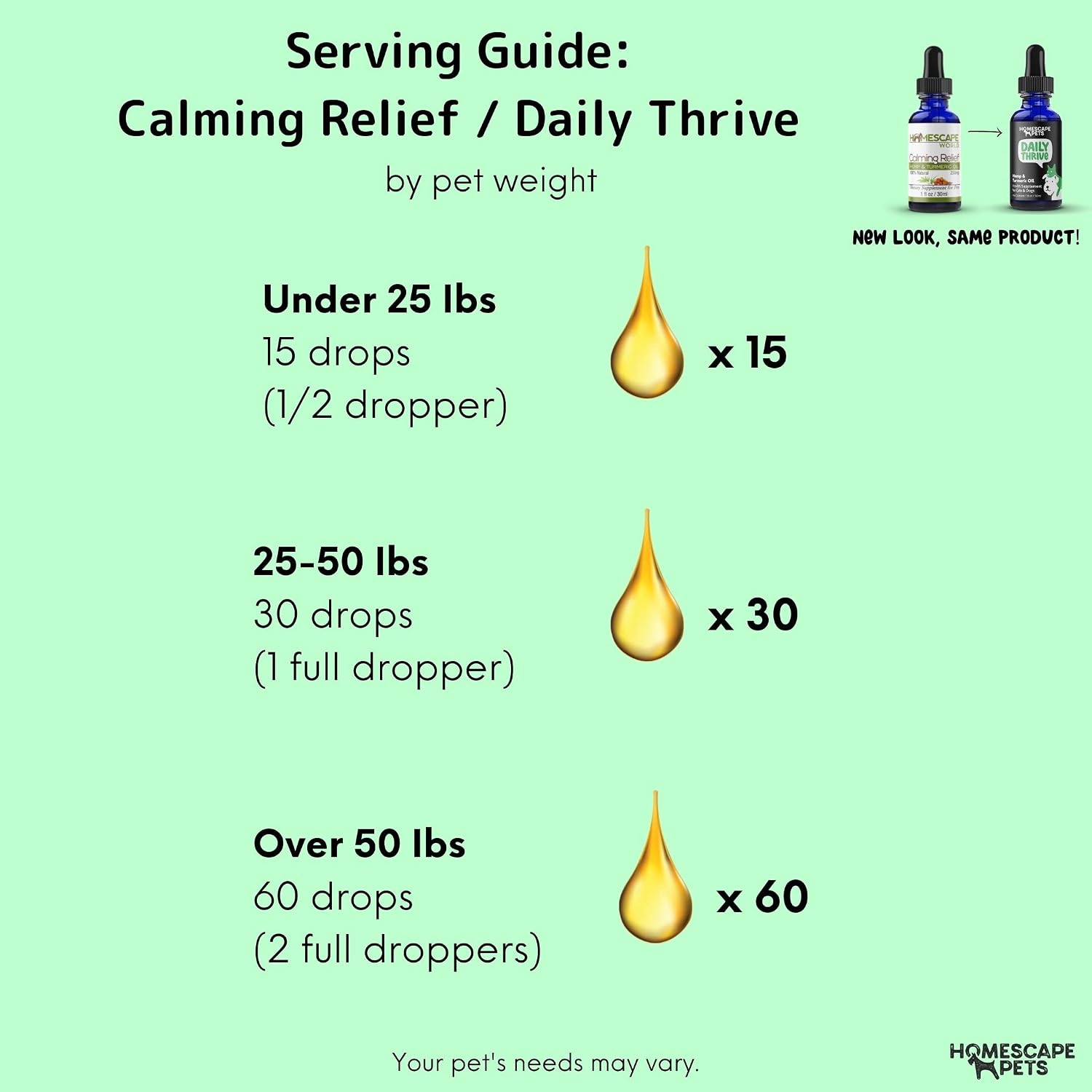 Daily Thrive de Homescape Pets - Aceite de Cáñamo y Cúrcuma para Perros y Gatos
