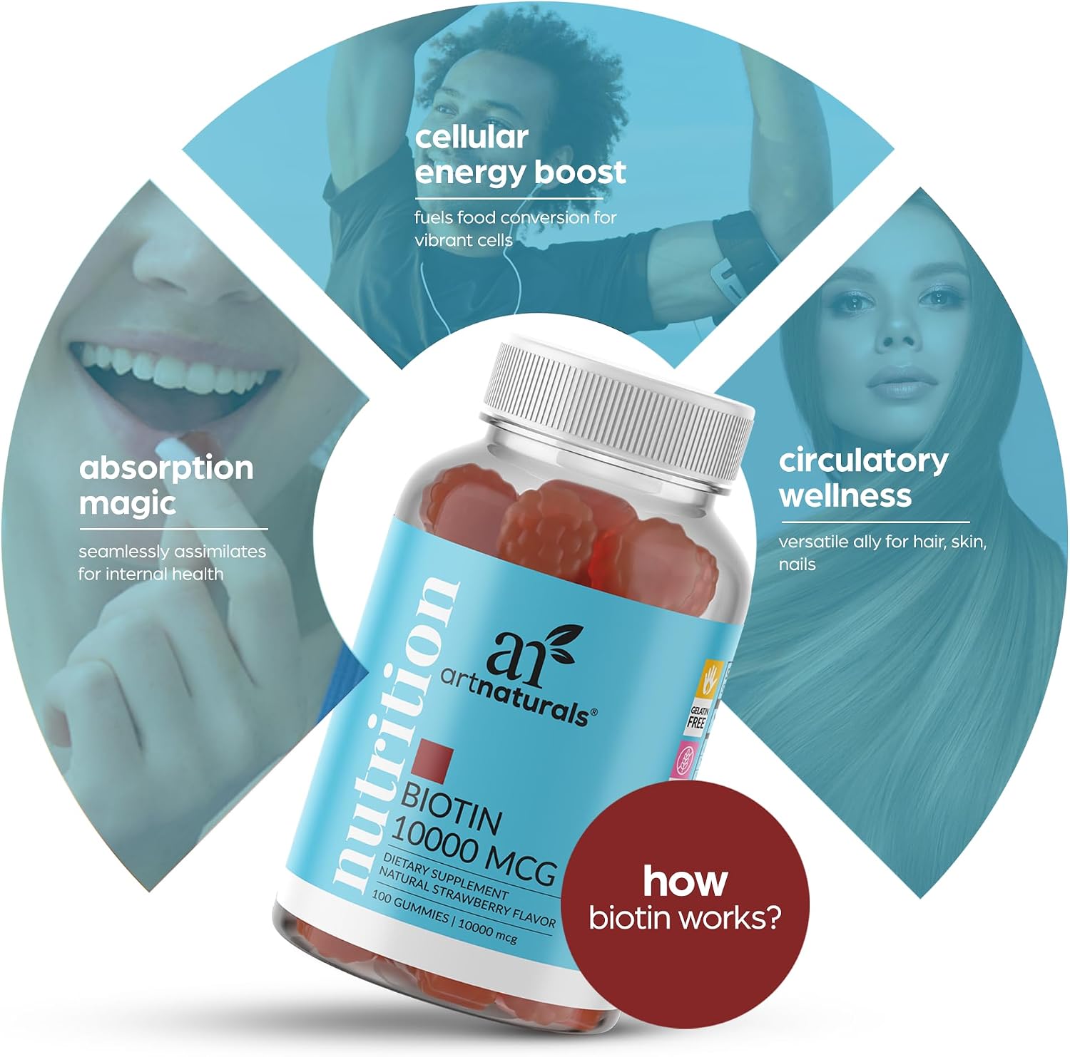 Artnaturals Gominolas de Biotina 10000mcg – Apoyo para Cabello, Piel y Uñas – 100 Gominolas