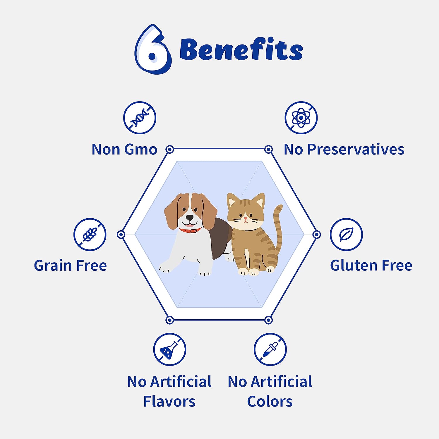 Branvine Liver Alive Metabolism System Health for Dogs and Cats - Función, Hígado graso, Detox, Hepatitis Crónica con SILIPHOS®, TUDCA, SAMe Sabor a Bacon Vegano (60 ml)