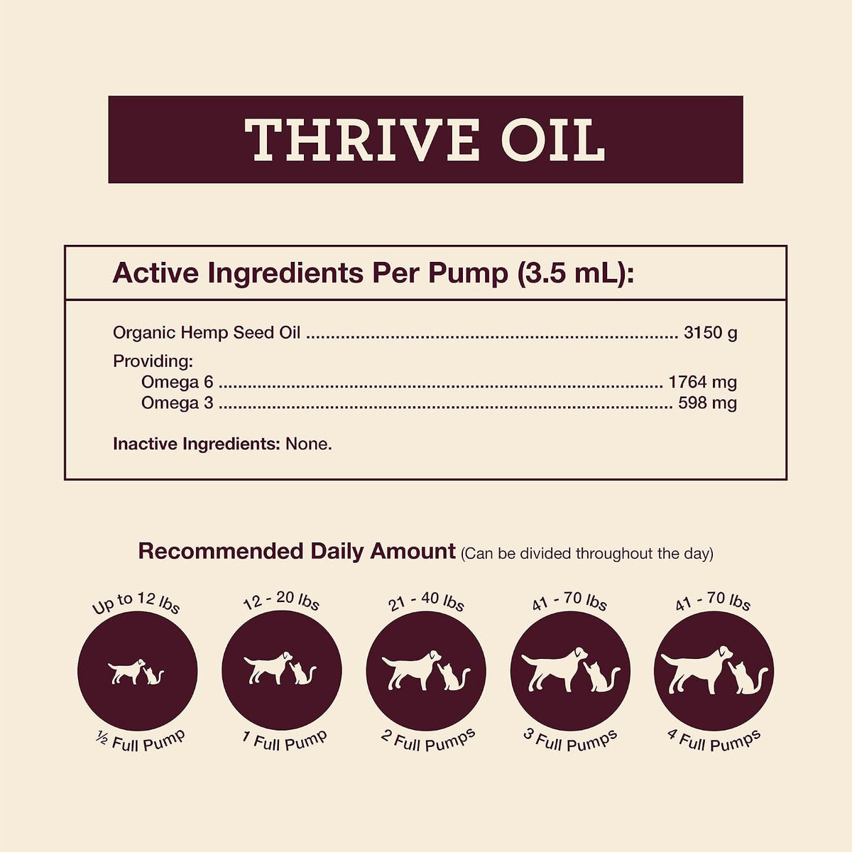 Thrive Oil para Perros y Gatos - Aceite Orgánico de Cáñamo, Omega 3 y 6 (59 ml) – Image 8