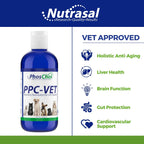 Nutrasal PPC-Vet Fosfatidilcolina Polinsaturada - Suplemento Hepático y Cerebral para Perros y Gatos - 1000 mg/5mL - Líquido Liposomal 236 ml