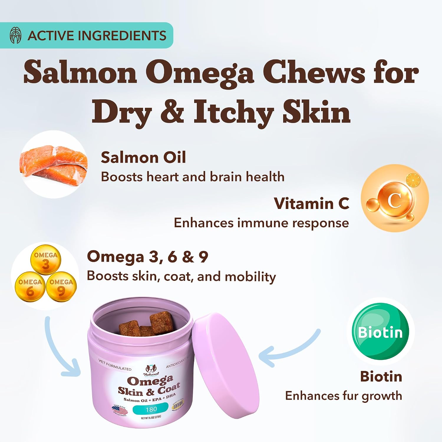 Omega Chews para Perros con Aceite de Salmón y Omega 3 – Apoyo para Piel, Pelo y Articulaciones (180 unidades)