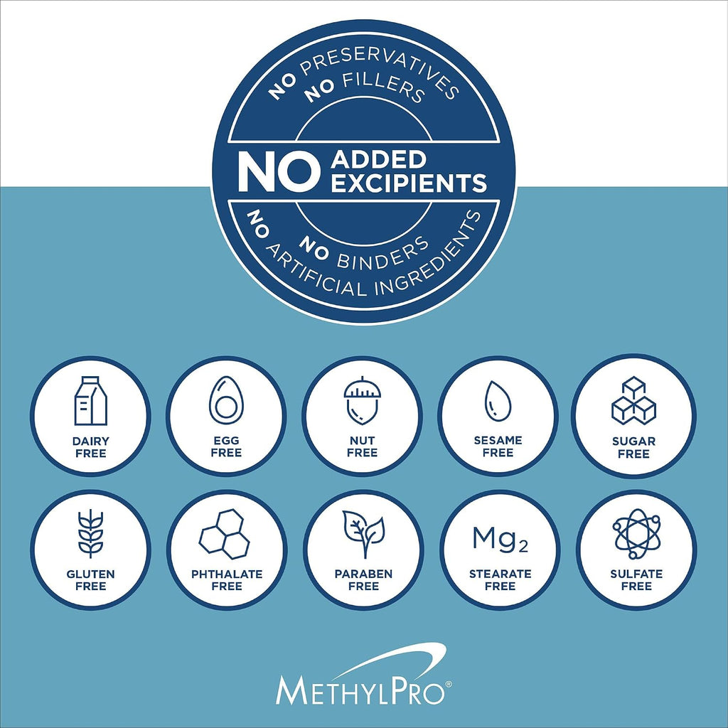 MethylPro Cofactors + L-Metilfolato 5 mg - Vitaminas B6, B12 y Magnesio - 30 Cápsulas
