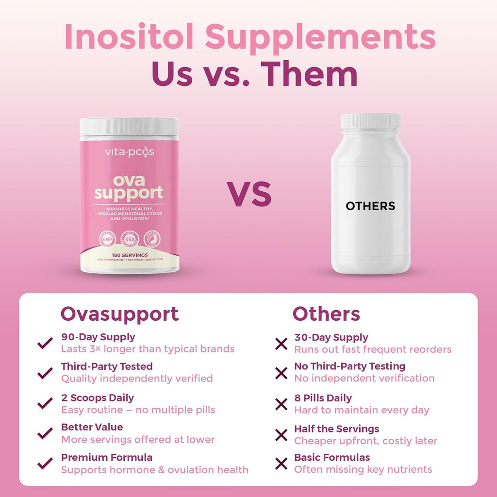 Suplemento de Myo e Inositol D-Chiro 40:1 para Ciclos y Fertilidad, 180 Porciones | 2000 mg de Myo-Inositol y 50 mg de D-Chiro para Batidos, Té y Bebidas - Fabricado en EE. UU. 13.02 oz de Inositol en Polvo para el Bienestar Femenino