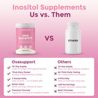 Suplemento de Myo e Inositol D-Chiro 40:1 para Ciclos y Fertilidad, 180 Porciones | 2000 mg de Myo-Inositol y 50 mg de D-Chiro para Batidos, Té y Bebidas - Fabricado en EE. UU. 13.02 oz de Inositol en Polvo para el Bienestar Femenino