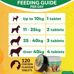 NUVIMI Probióticos para Perros con Prebióticos - 120 Comprimidos Sabor Pollo