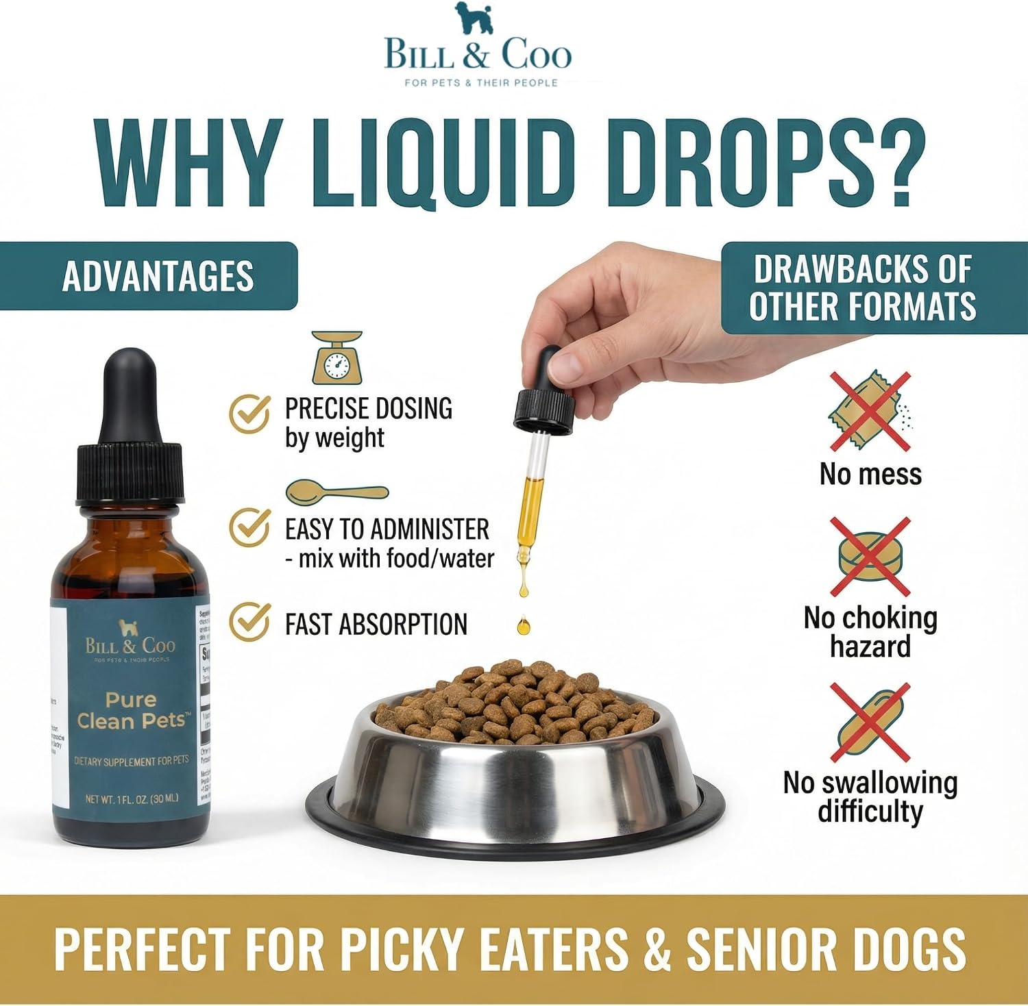 BILL & COO Probióticos Líquidos para Perros Pure Clean Pets – Desintoxicación y Metales Pesados con Vitamina C, 30 ml