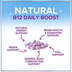 Vitamina B12 1000 mcg por Ración Comprimibles Masticables - Metilcobalamina - 60 Comprimidos