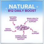 Hello Lovely! Vitamina B12 1000 mcg Masticable - Metilcobalamina, 120 Comprimidos