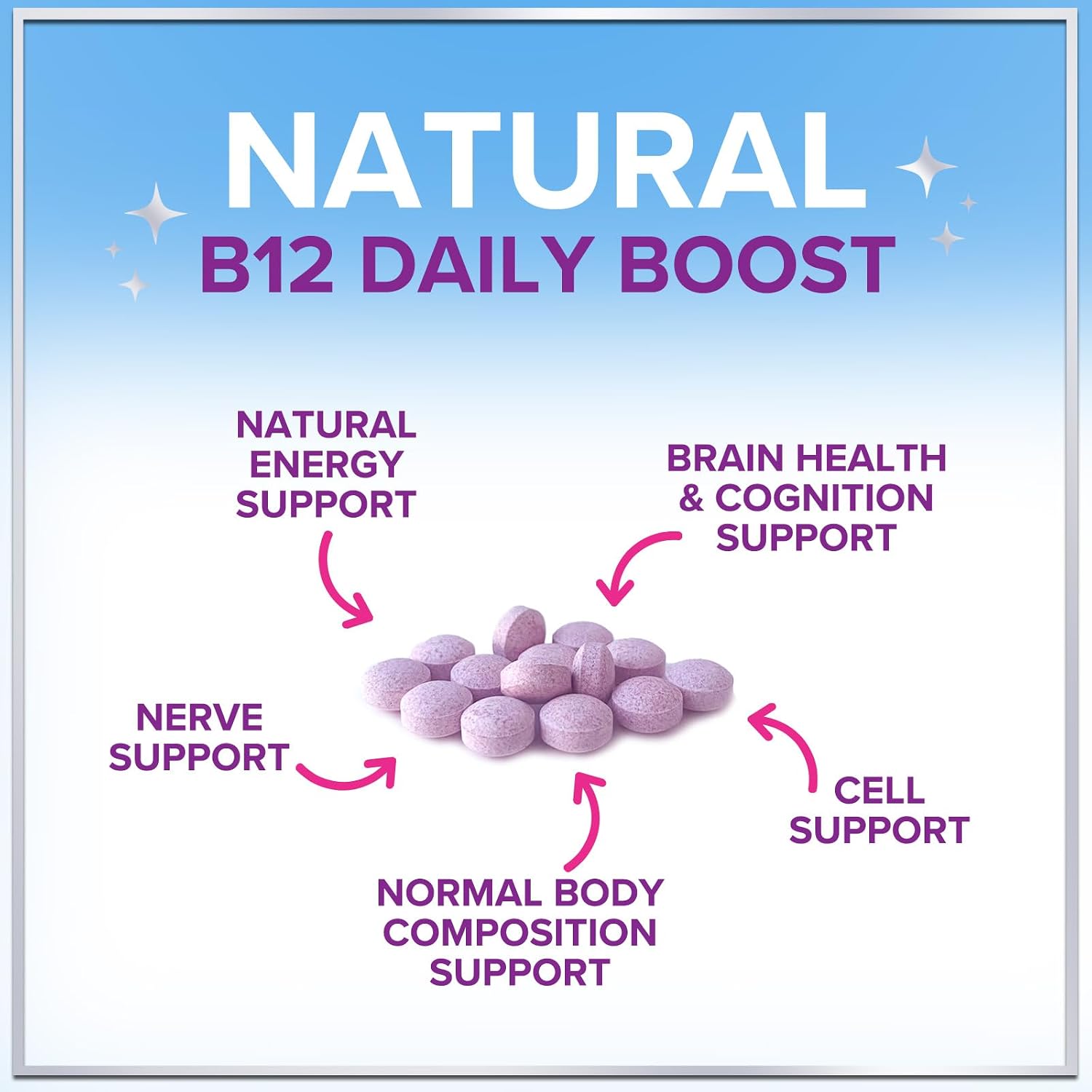 Hello Lovely! Vitamina B12 1000 mcg Masticable - Metilcobalamina, 120 Comprimidos