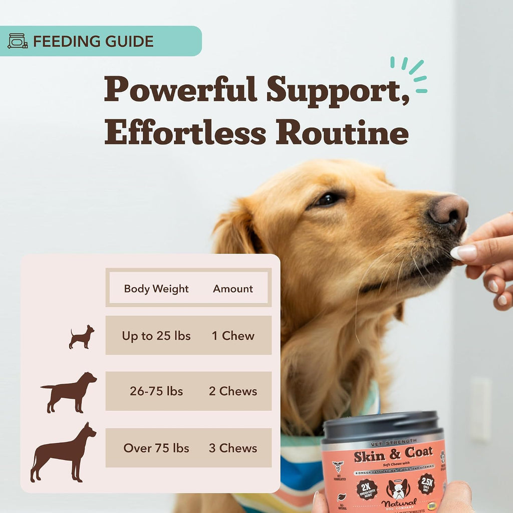 Natural Dog Company Omega Skin & Coat Chews para Perros – Fórmula Veterinaria
