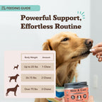 Natural Dog Company Omega Skin & Coat Chews para Perros – Fórmula Veterinaria