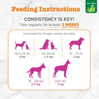 Zesty Paws Aceite de Salmón con Omega 3 y 6 para Perros y Gatos - 946 ml