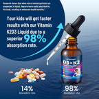 CNCHEF Vitamina D3 K2 Gotas para Niños con Magnesio - 60ml