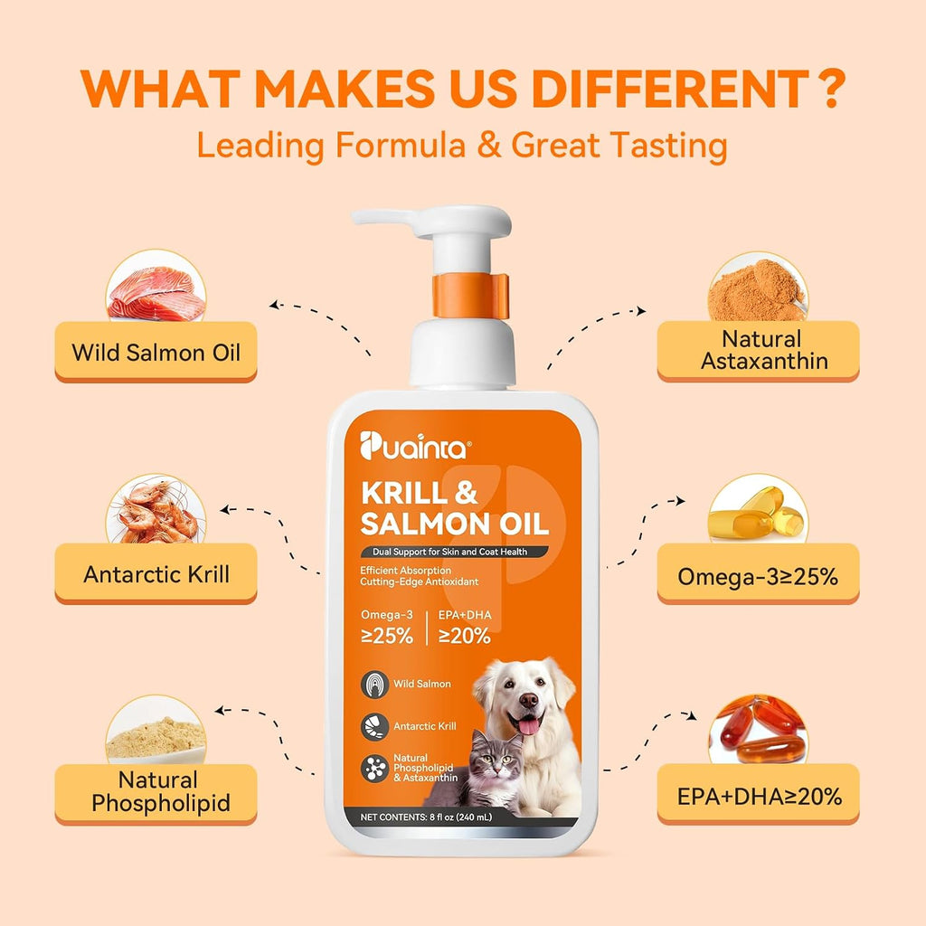 PUAINTA Omega 3 Aceite de Pescado para Perros y Gatos – Aceite de Salmón Islandés y Krill Antártico, 236 ml