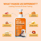PUAINTA Omega 3 Aceite de Pescado para Perros y Gatos – Aceite de Salmón Islandés y Krill Antártico, 236 ml