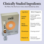 Ovii Apoyo Metabólico para Mujeres – Myo-Inositol y D-Chiro Inositol 40:1 con Morera Blanca y Vitamina D3 – 60 Dosis