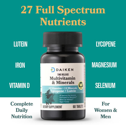 DAIKEN Mini Multivitamin, 60 Tablets, Enhanced with Lutein, Lycopene & Folic Acid, Time Released Multivitamin for Women & – Image 3