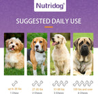 Nutridog Masticables Probióticos para Perros 120 uds – 6.000 millones UFC, 6 cepas, con Postbióticos EpiCor y Fibra de Calabaza – Sabor a Pato