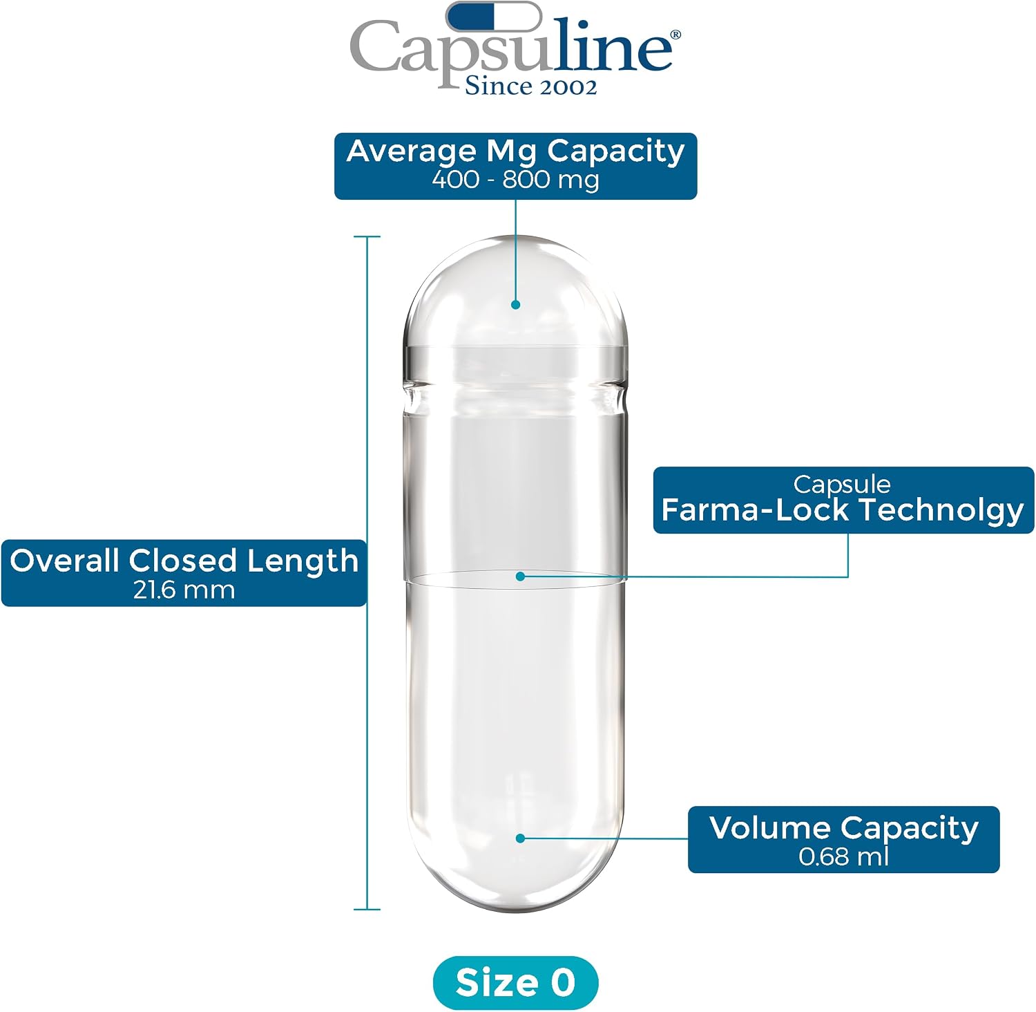 Capsuline Cápsulas de Gelatina Vacías Tamaño 0 Blanco/Blanco 5000 uds.