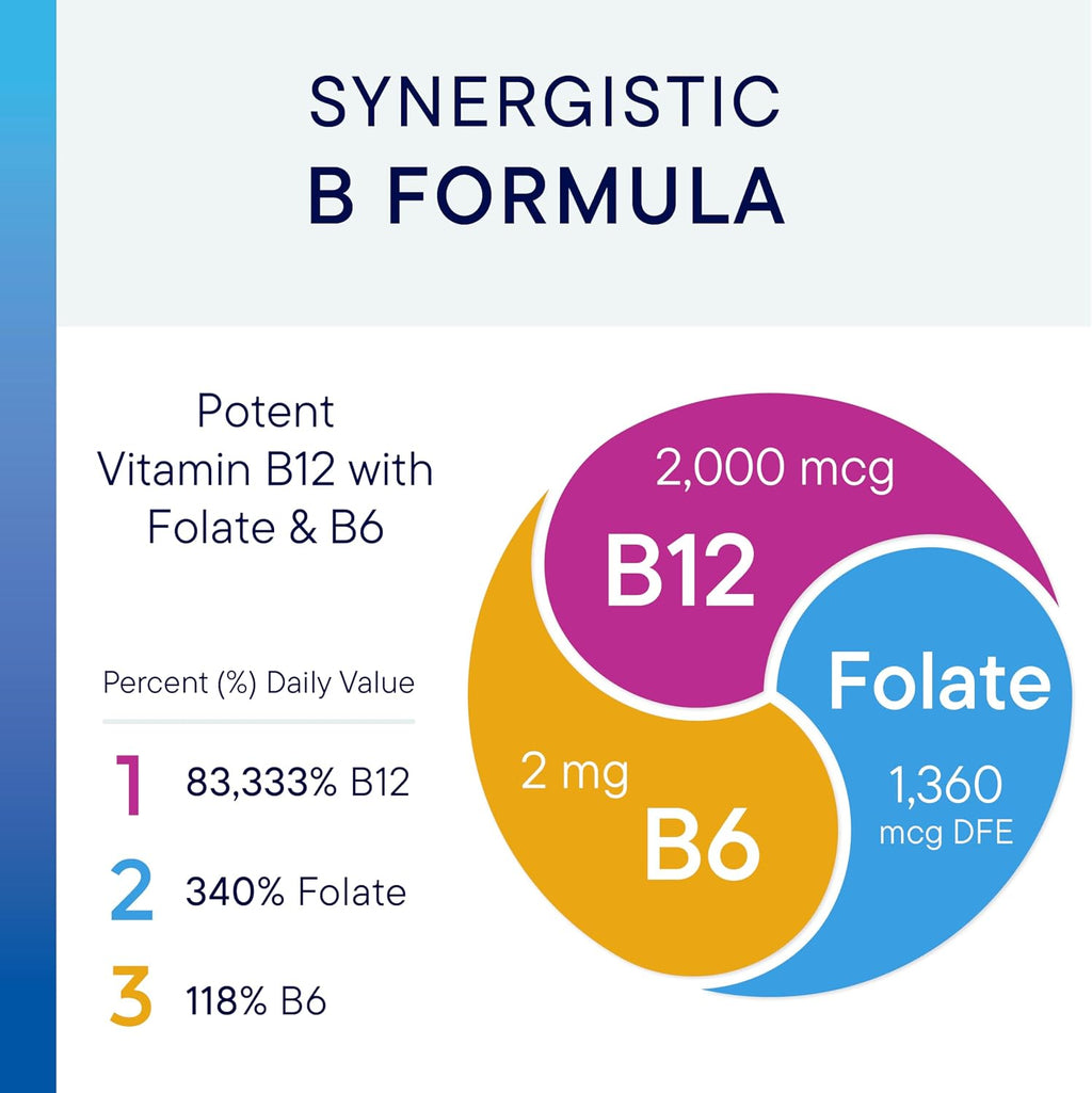 BIOTICS RESEARCH B12-2000™ Vitamina B12 2000 mcg, B6, Folato – Pastillas sublinguales, Apoyo a la metilación, Alta potencia, Sabor a bayas, 60 unidades