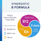 BIOTICS RESEARCH B12-2000™ Vitamina B12 2000 mcg, B6, Folato – Pastillas sublinguales, Apoyo a la metilación, Alta potencia, Sabor a bayas, 60 unidades