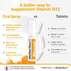 BetterYou Boost Spray Oral de Vitamina B12