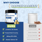 NATURE TARGET Omega 3 Aceite de Pescado para Perros - Suplemento de Aceite de Salmón con EPA y DHA - 120 Masticables
