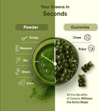 WeightWorld Super Greens Gummies - Energía, Inmunidad y Salud Digestiva - 90 Gominolas Veganas de Superalimentos