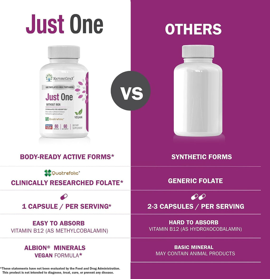 NatureGenX Just One Daily Methylated Multivitamin – Iron-Free – 60 Cápsulas (2 Meses)