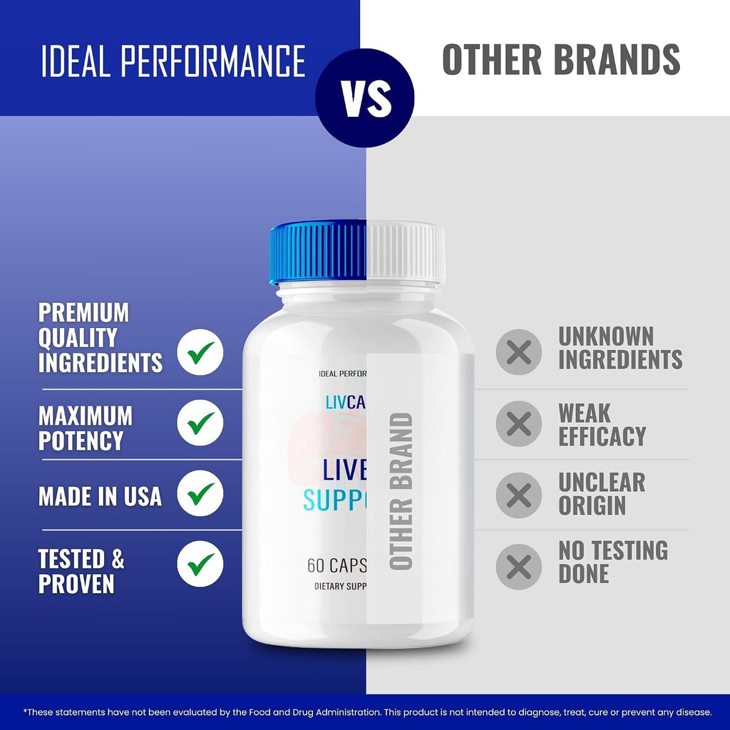 LivCare Cápsulas - Suplemento Avanzado Natural para el Bienestar General y el Equilibrio Nutricional (60 Cápsulas)