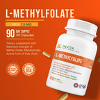 INVITA L-Metilfolato 7.5mg – 90 Cápsulas