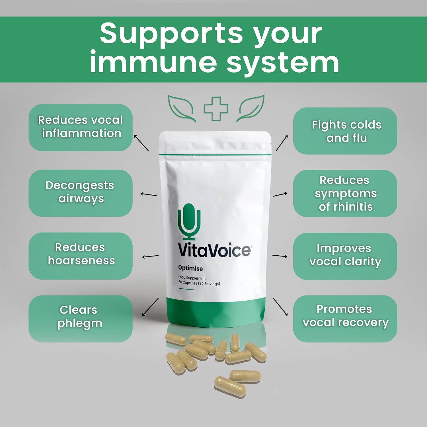 VitaVoice Nootrópicos y Vitaminas para Salud Vocal, Bienestar y Mente, 30 Cápsulas