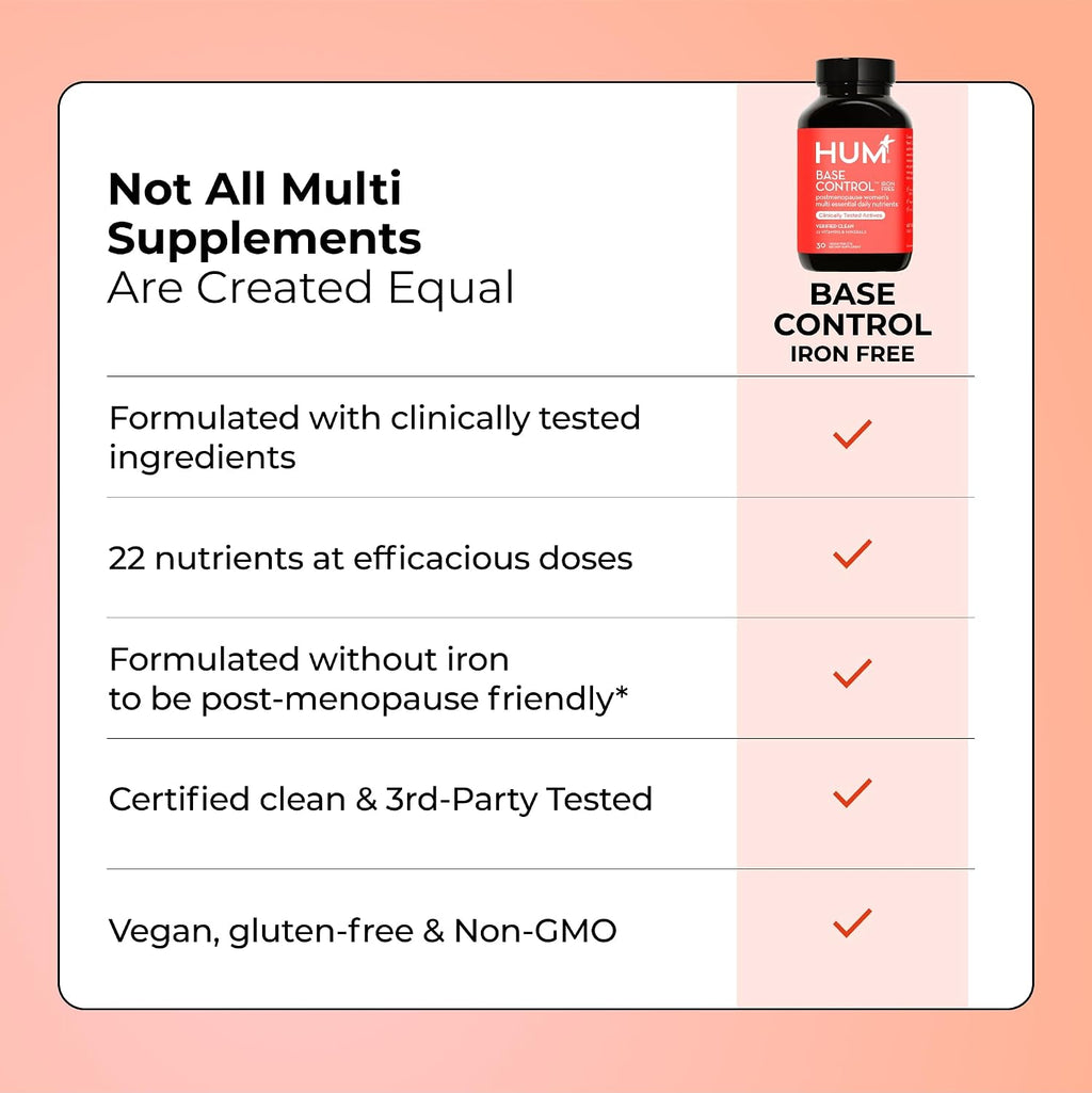 HUM Base Control Multivitamínico para Mujeres, con Vitamina C, Biotina, Zinc, Complejo B - 30 Cápsulas