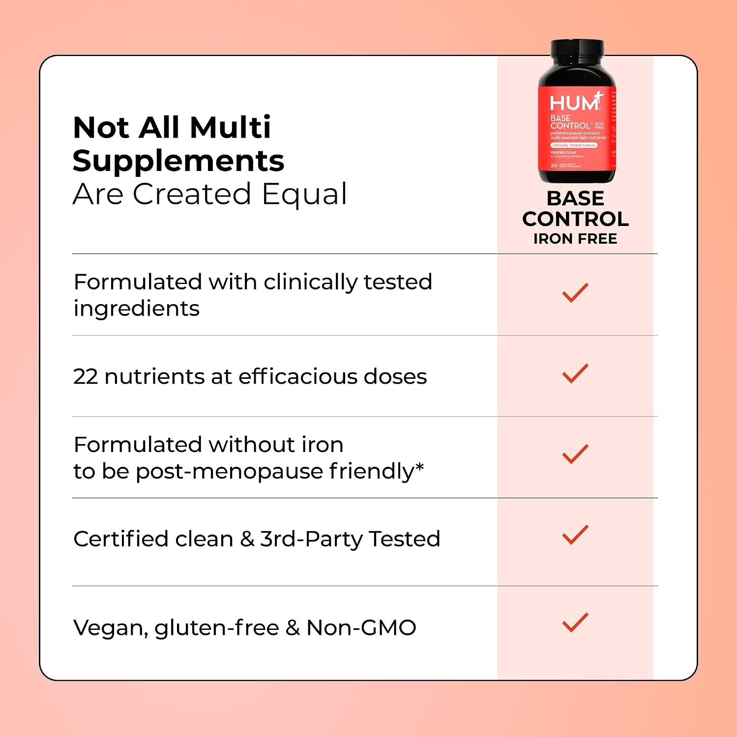 HUM Base Control Multivitamínico para Mujeres, con Vitamina C, Biotina, Zinc, Complejo B - 30 Cápsulas