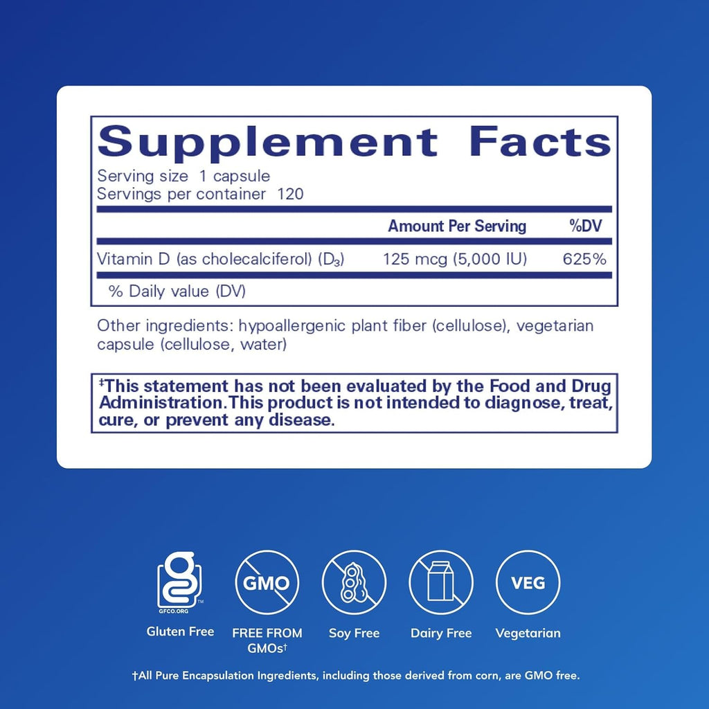 Pure Encapsulations Vitamina D3 125 mcg (5.000 UI) 120 Cápsulas Blandas