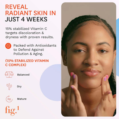 Fig.1 Sérum Facial de Vitamina C 15% – Coloca la bomba y la tapa, ¡y listo! – Image 3