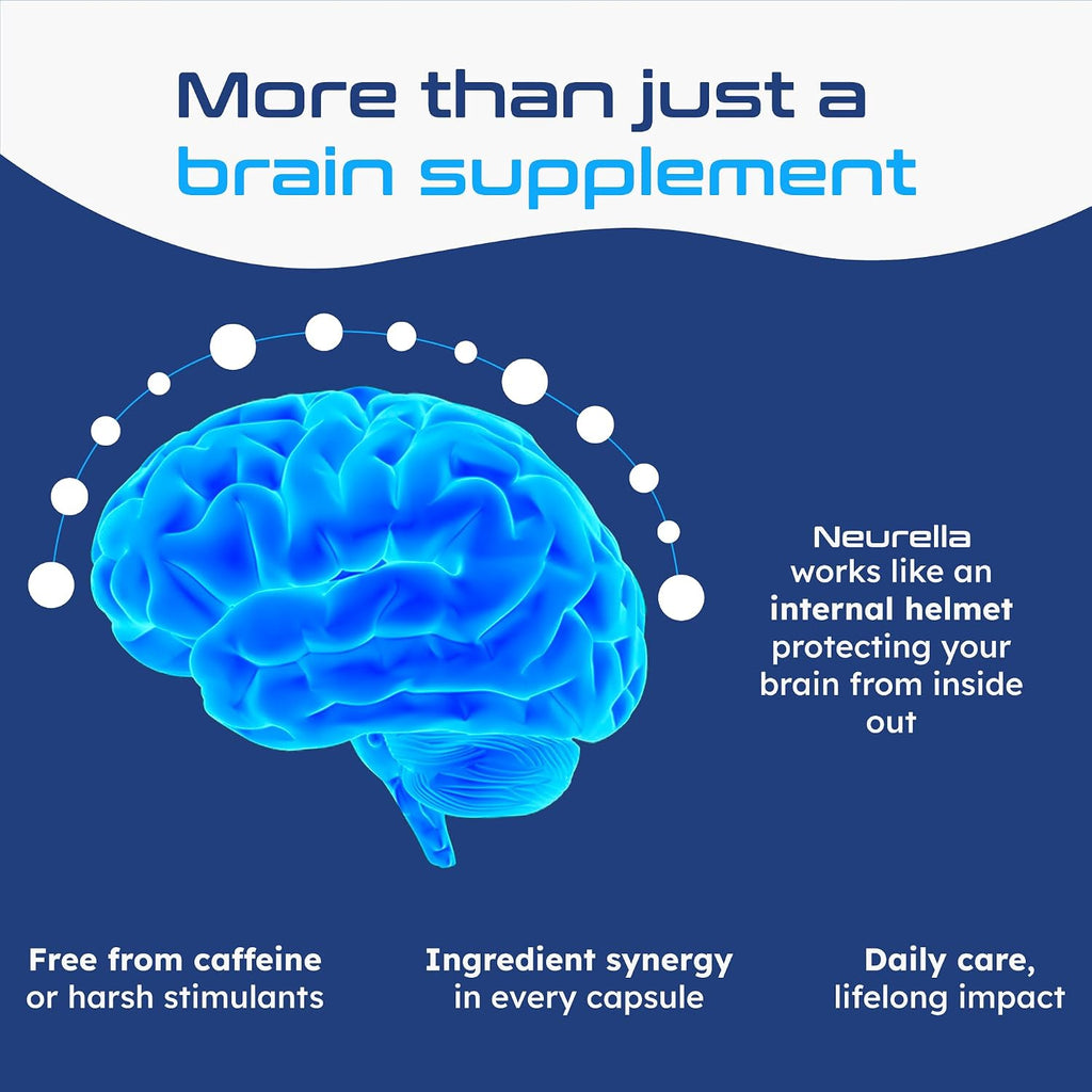 Neurella 2.0 Nootropic Brain Supplement – Suplemento Cognitivo para Adultos con NAC, Ashwagandha y Vitamina B12, 120 Cápsulas Veganas