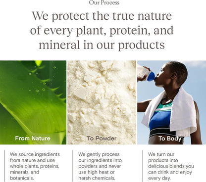 Yoli Glow Biotina y Colágeno Multivitamínico – Vitamina E: contribuye a la protección de las células frente al – Image 9