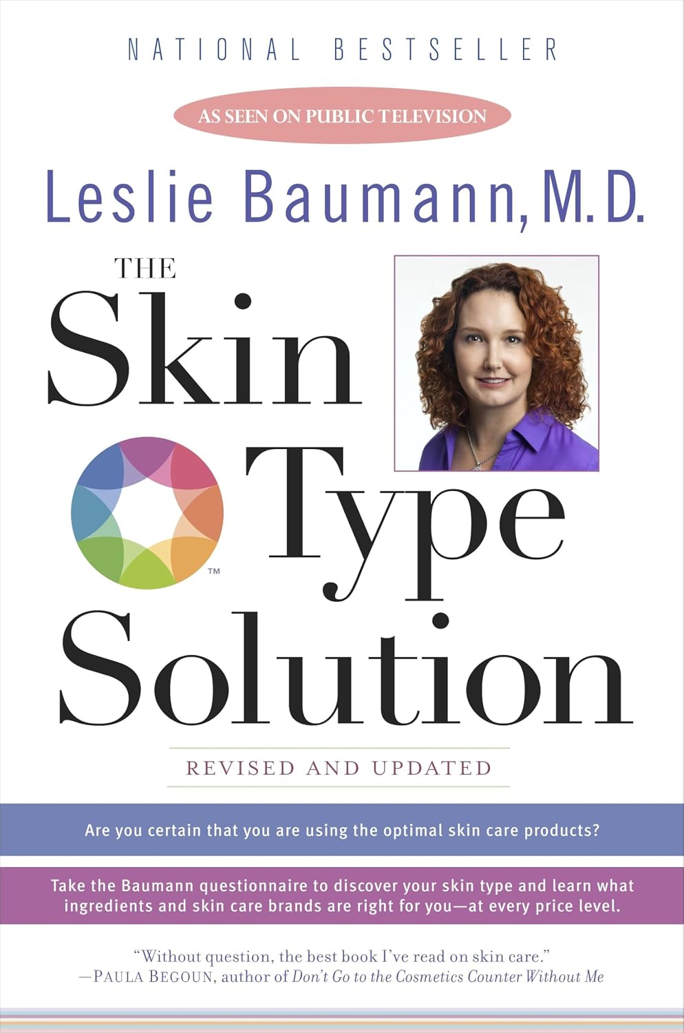 The Skin Type Solution: Are You Certain That You Are Using the Optimal Skin Care Products? Revised and Updated