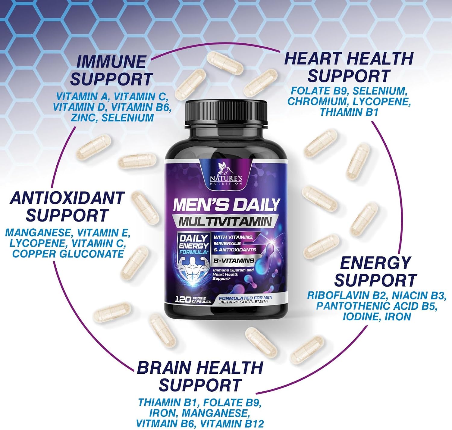 Multivitamínico para Hombres - Una Vez al Día - Fórmula Completa con Vitaminas A, C, D, E, Zinc y Hierro - 120 Cápsulas
