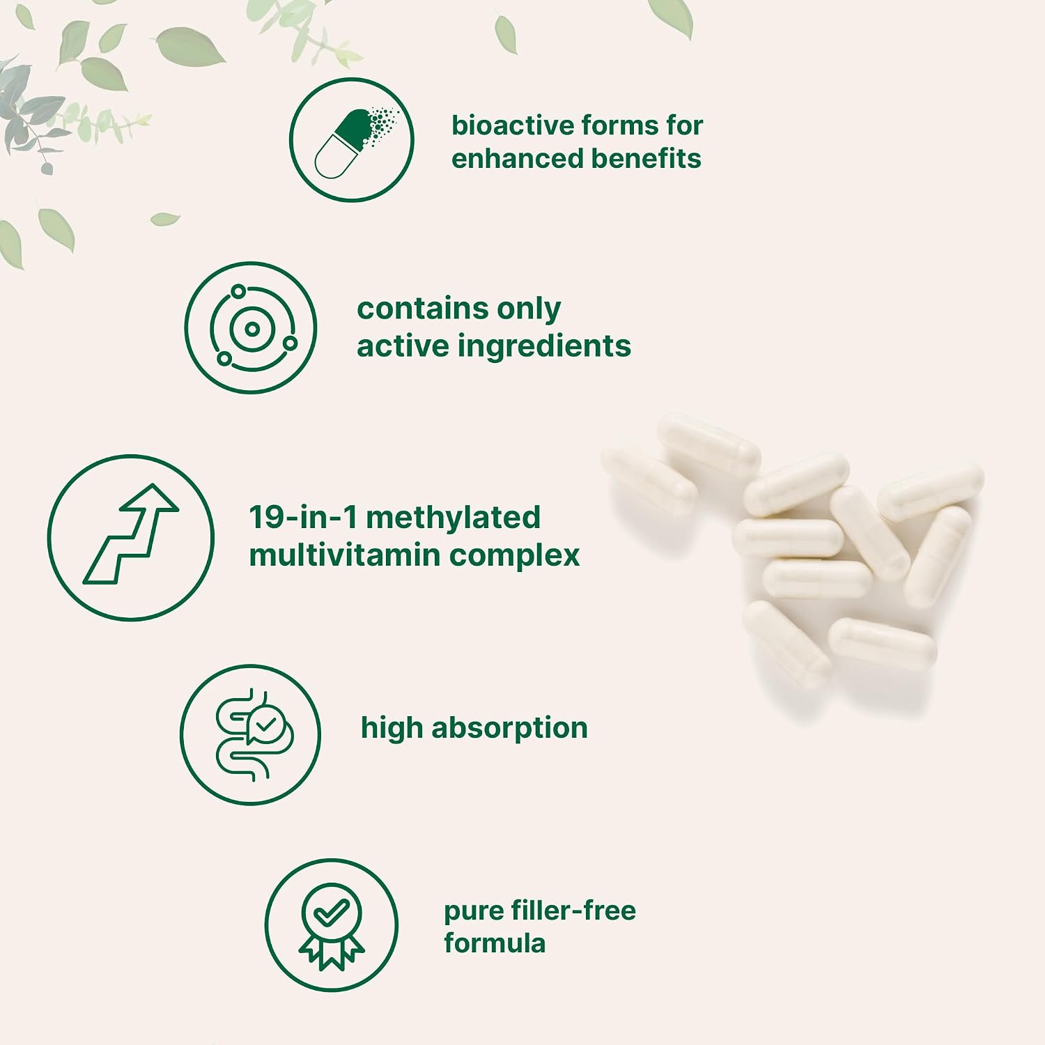 Micro Ingredients Multivitamínico Metilado Puro - 240 Cápsulas | Fórmula 19 en 1 con Vitaminas y Minerales