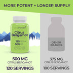 Extracto de Bergamota 500mg - 120 Cápsulas Vegetarianas - 40% Flavanonas Polifenólicas - 4 Meses de Suministro - Antioxidante Natural - LongLifeNutri