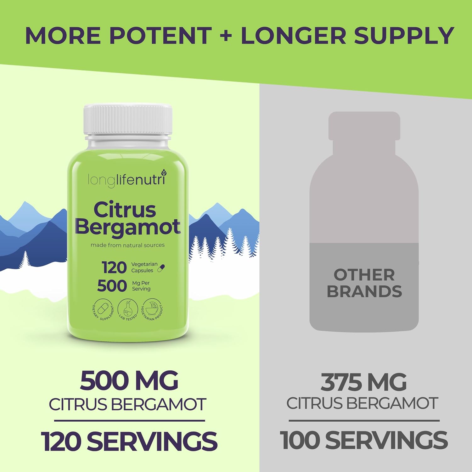 Extracto de Bergamota 500mg - 120 Cápsulas Vegetarianas - 40% Flavanonas Polifenólicas - 4 Meses de Suministro - Antioxidante Natural - LongLifeNutri