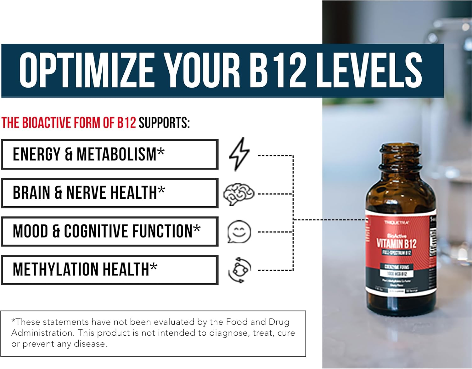 BioActive Vitamin B12 1000 mcg | 3 Formas Bioactivas B12 + Metilfolato - Metil B12, Adenosil B12 e Hidroxi B12 | Sublingual, Sabor Cereza, Orgánico, Vegano (180 Servicios)