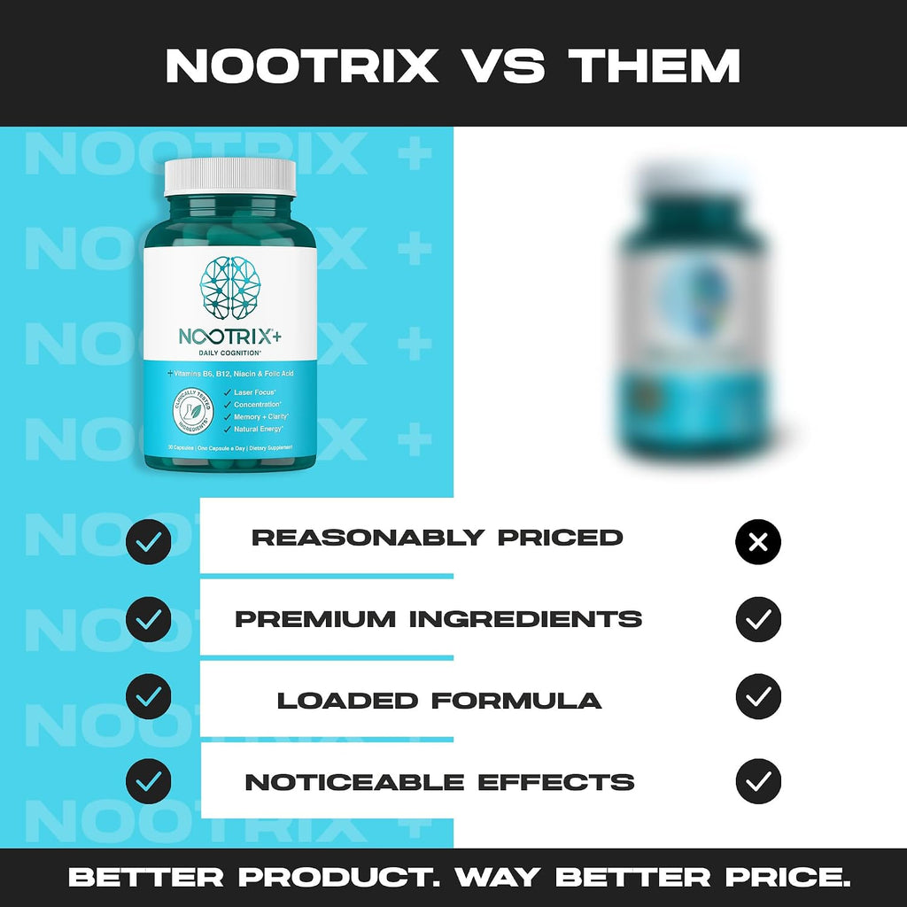 Nootrix Brain Plus - Suplemento Nootrópico para Memoria, Enfoque y Energía Mental (60 cápsulas, 30 días)