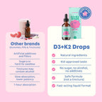 JoySpring Gotas de Vitamina D3 con K2 para Niños – Suplemento Líquido para la Absorción de Calcio – 360 Dosis (59 ml)