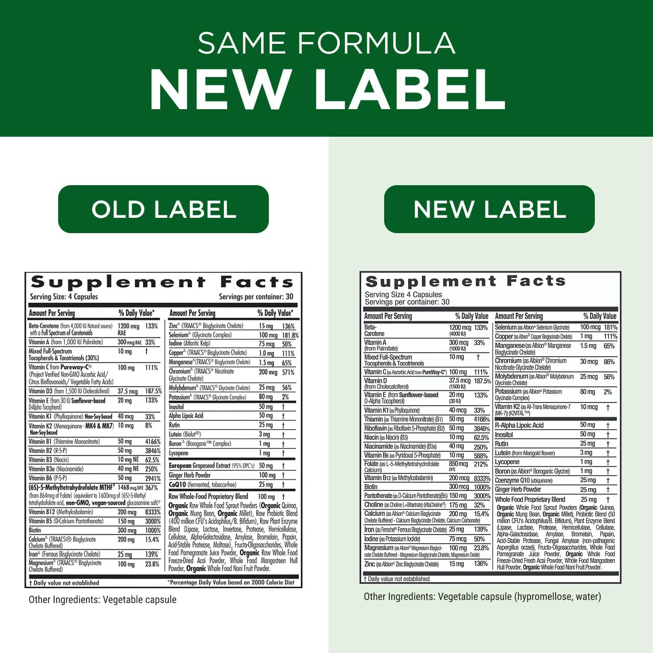 EMERALD LABS Prenatal Clinical Multi - Multivitamínico Prenatal con Metilfolato, Hierro Quelado Suave Albion, Ingredientes de Alimentos Integrales - Sin Soja ni Gluten - 120 Cápsulas Vegetales