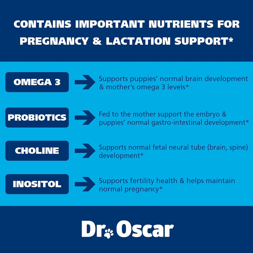 Vitaminas prenatales para perros Dr. Oscar – 2 en 1 prenatales y posnatales con ácido fólico, omega 3, probióticos, colina e inositol – 90 comprimidos